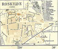 Roskilde omkring 1900.