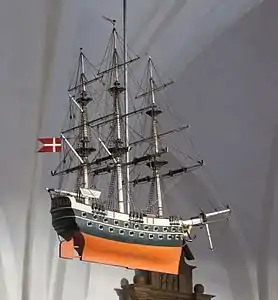 Kirkeskib skænket i 1881 af tre mænd fra sognet