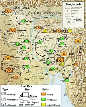 Kortet over viser Indiens, Pakistans og Mukti Bahinis styrkers positioner og angrebslinjer.