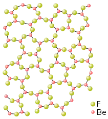 cube of 8 yellow atoms with white ones at the holes of the yellow structure