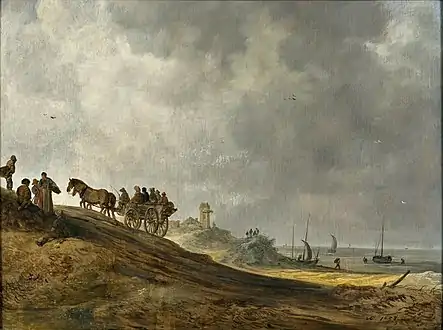 Jan van Goyen: Strandbillede 1638Eksempel på valør- eller tonemaleri