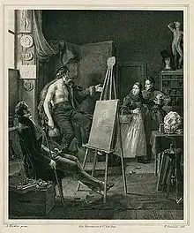 Malerne Wilhelm Bendz og Christian Holm i atelieret.