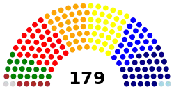Borgen Parliament - S1-S2.svg