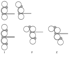 Forskellige valseopstillinger til kalandreringsprocessen