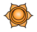 Hara chakra / Svadhistana
