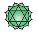 Hjerte chakra / Anahata