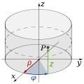 Cylindrisk koordinatsystem