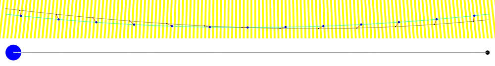 Udsnit af Jordens og Månens baner omkring Solen i korrekt størrelsesforhold gengivet med henholdsvis blå/cyan og sort/grå farve. Retningen til Solen er opad i figuren og er angivet med gule striber. Positionerne er vist med 1 døgns mellemrum i 13 døgn omkring første kvarter. For tydelighedens skyld overdrives størrelsen af Jorden og Månen. Korrekte størrelsesforhold vises nederst på figuren. Et hvidt kors markerer beliggenheden af tyngdepunktet for Jord-Måne-systemet. Det er bemærkelsesværdigt, at Månens bane stedse krummer ind mod Solen og ikke er spiralformet, hvad der ellers er tilfældet for alle øvrige måner i Solsystemet.