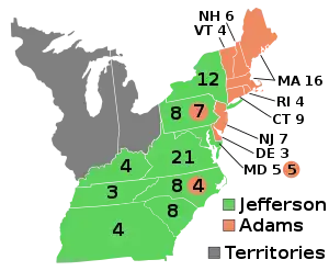 Kort over, hvem, der har vundet hvilke stater (orange=Adams, grøn=Jefferson, grå=territorier)