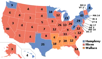 Delstaternes antal valgmandsstemmer