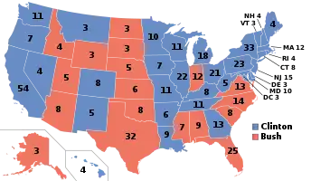 Delstaternes antal valgmandsstemmer