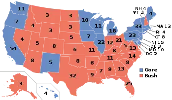 Valgresultatet for præsidentvalget.