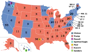 Delstaternes antal valgmandsstemmer