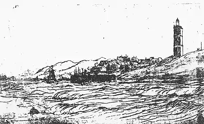 Nordsøkysten, radering