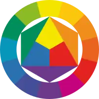 Johannes Ittens farvecirkel (1961)