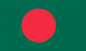 Bangladesh
