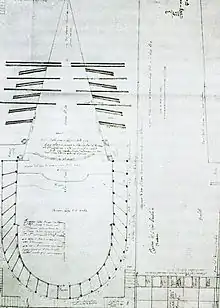 Skitse af tilskuerrummet i et teater med en hesteskoformet opsætning af bokse og et antal etager der hæver sig over et central sceneareal.