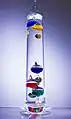 Galileo Thermometer