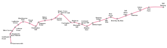 Geografisk layout for Hammersmith & City line