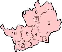 Distrikter i Hertfordshire