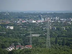 Udsigt over Hernes centrum