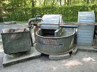 Hollænder fra papirmuseet Alte Dombach i Tyskland