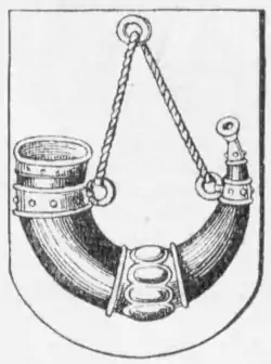 Det sjællandske herreds våben