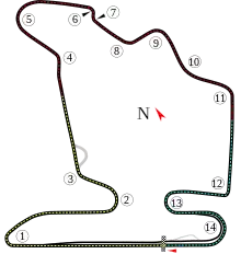 Hungaroring