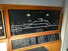 Sikringsanlæg fra Funder Station.