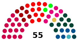 Mandatfordeling (senest opdateret 1. januar 2022)