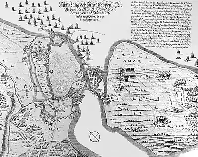 Samtidig fremstilling af slaget