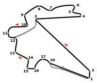 Korea International Circuit