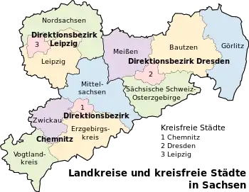 Landkreise i Sachsen