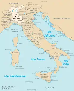 Duchy of Milans placering