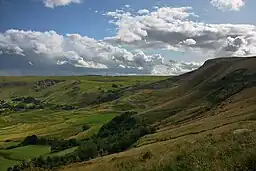 Udsigt over  Mam Tor, Peak District National Park