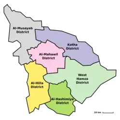 Distrikter i provinsen Babil