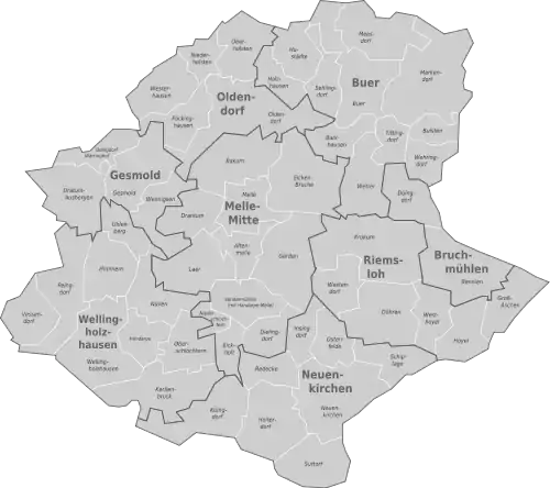 Stadtgliederung von Melle in Stadtteile und Ortsteile