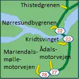 Mariendals Mølle Motorvejens forløb