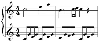 Åbening af Mozart's piano sonata K545