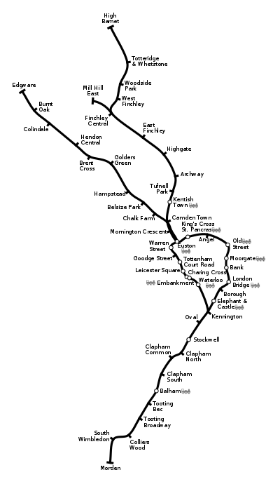 Geografisk layout for Northern line