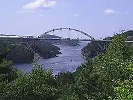 Svinesundbroen