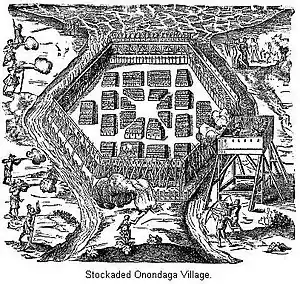 Skitse af en onondaga by