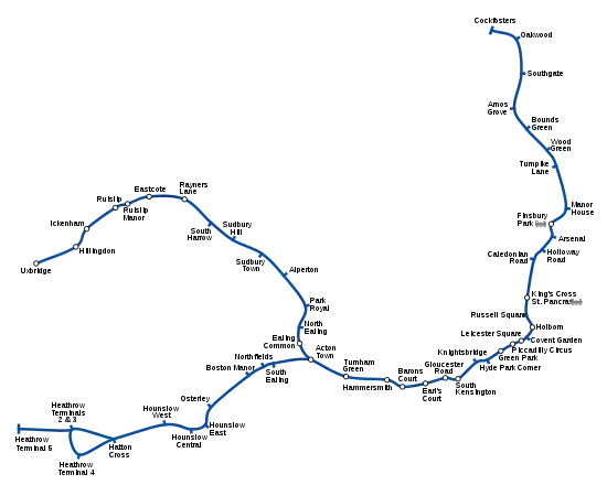 Geografisk layout for Piccadilly line