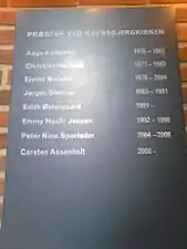 Oversigt i våbenhuset over de forskellige præster gennem tiden