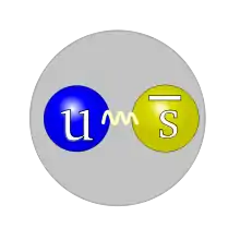 Strukturen for
K
+
{\displaystyle {\ce {K+}}}