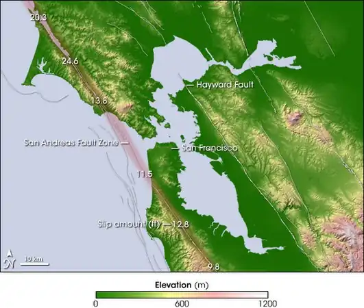 San Andreas-forkastningen