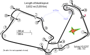 Silverstone Circuit