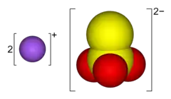 Natriumtiosulfat, "fiksersalt"