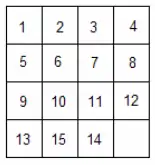 15-spillet - ombyttede tal (14 og 15), spillet kan ikke løses