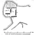 Sandsynlige plan over klosteranlægget